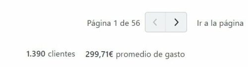 Clientes y pedido medio